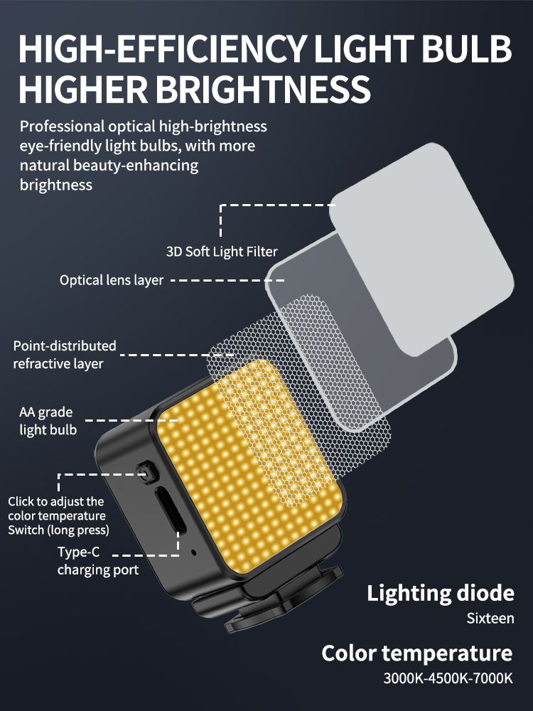 Mini Luz LED Magnética para Vi - Photography Lighting Styles reseña y precio