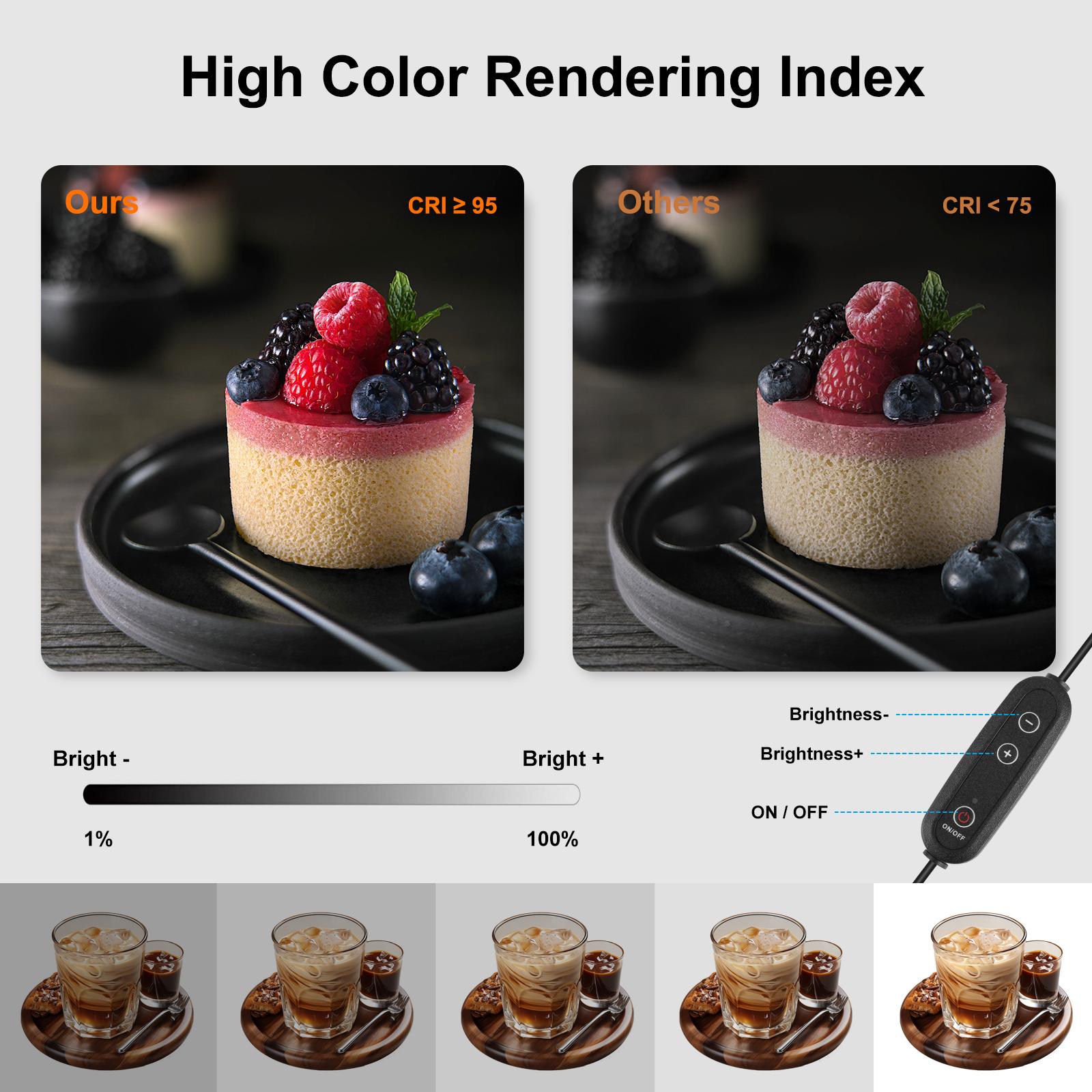 PULUZ-caja de estudio fotográf - Photography Lighting Kit With Backdrop reseña y precio