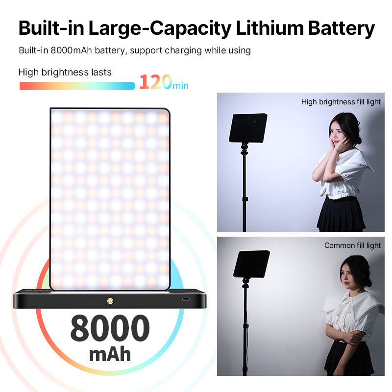 Ulanzi LT003 15W RGB luz de ví - Photography Lighting Board reseña y precio