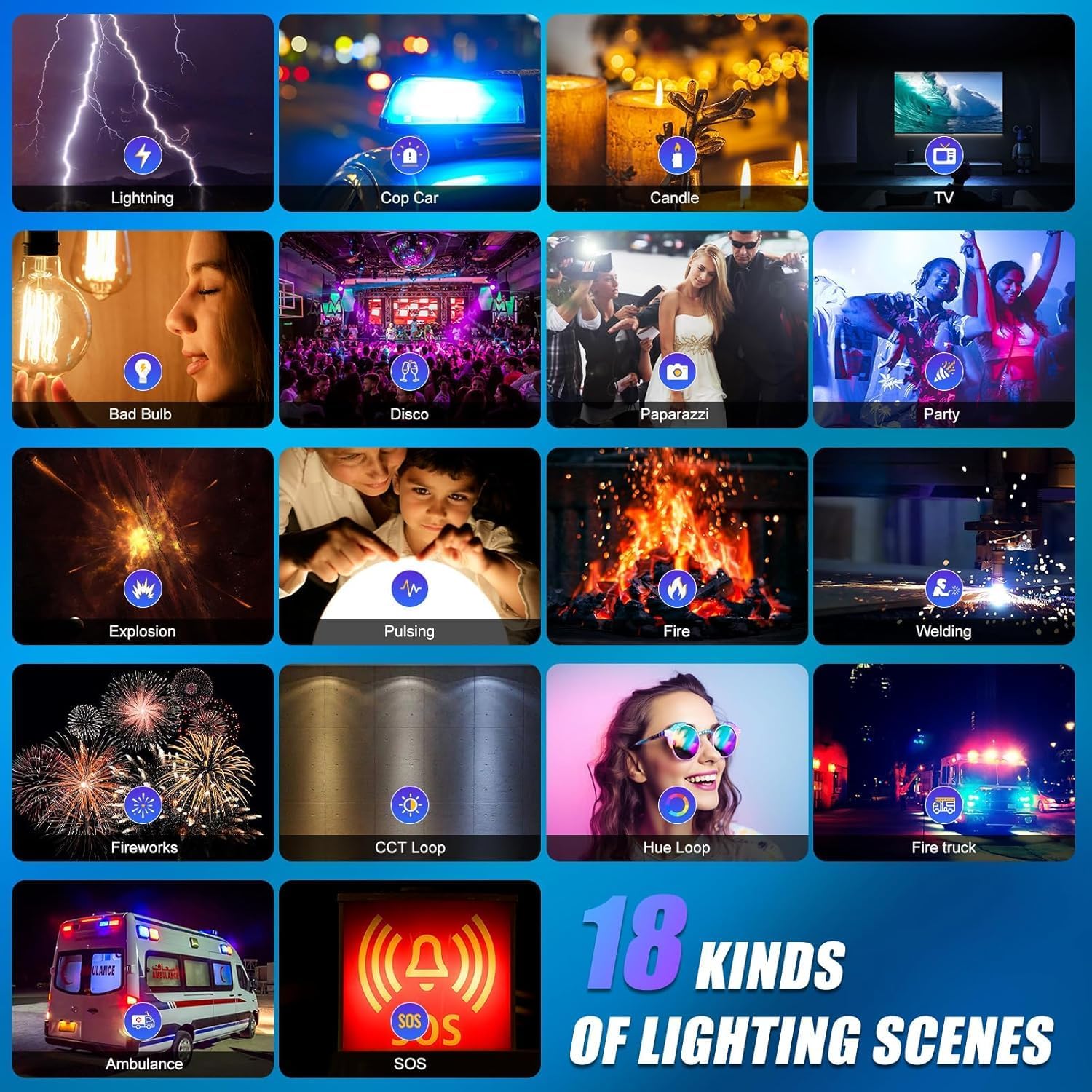 Kit de Iluminación LED RGB par - Photography Lighting Kit reseña y precio