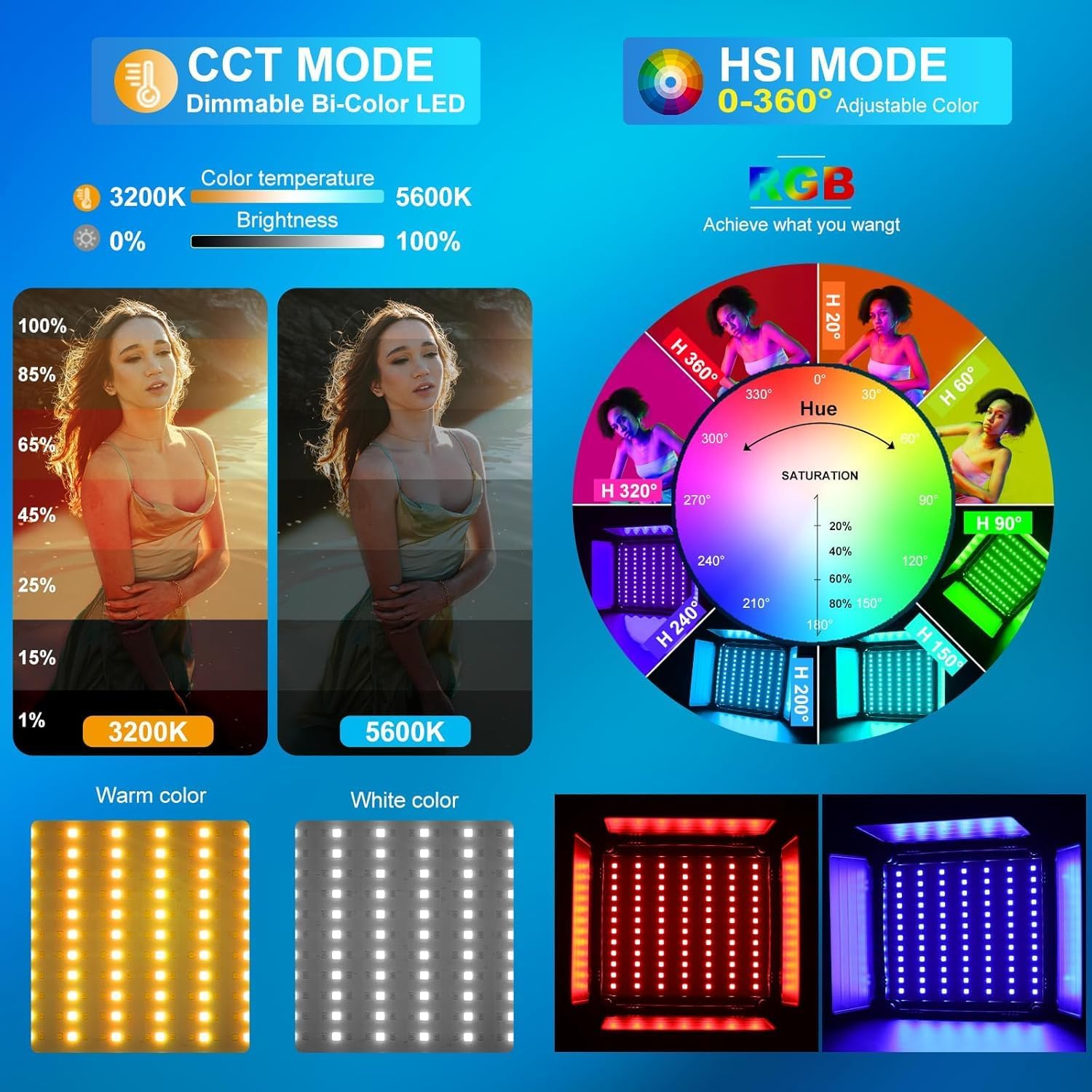 Kit de Iluminación LED RGB par - Photography Lighting Kit reseña y precio