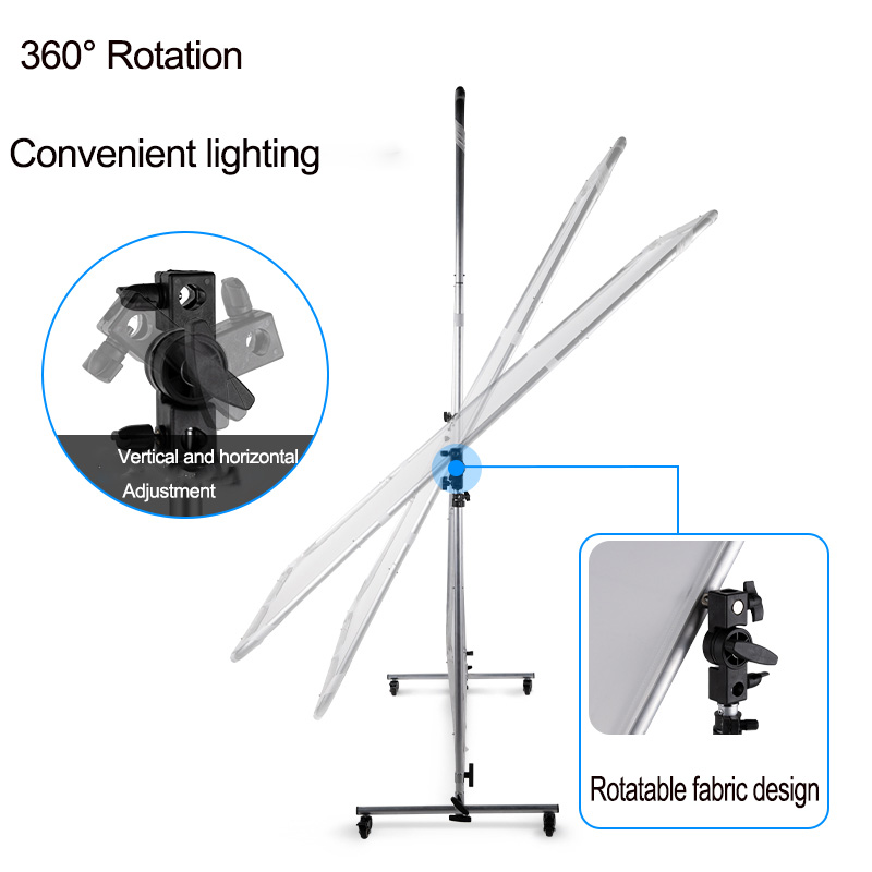 Panel de Difusión de Luz Suave - Photography Lighting Kits reseña y precio