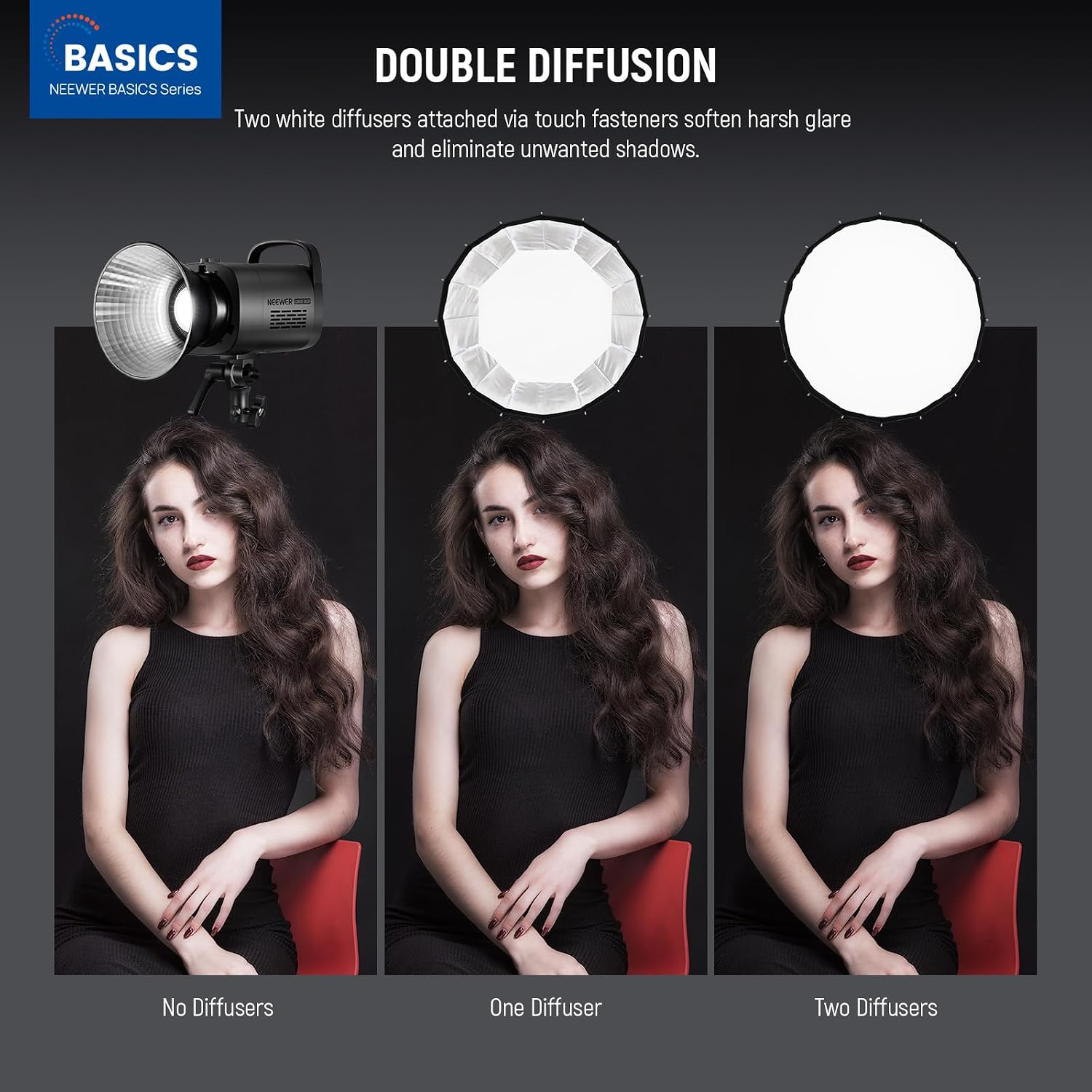 Softbox Parabólico con Montura - Photography Lighting Kit reseña y precio