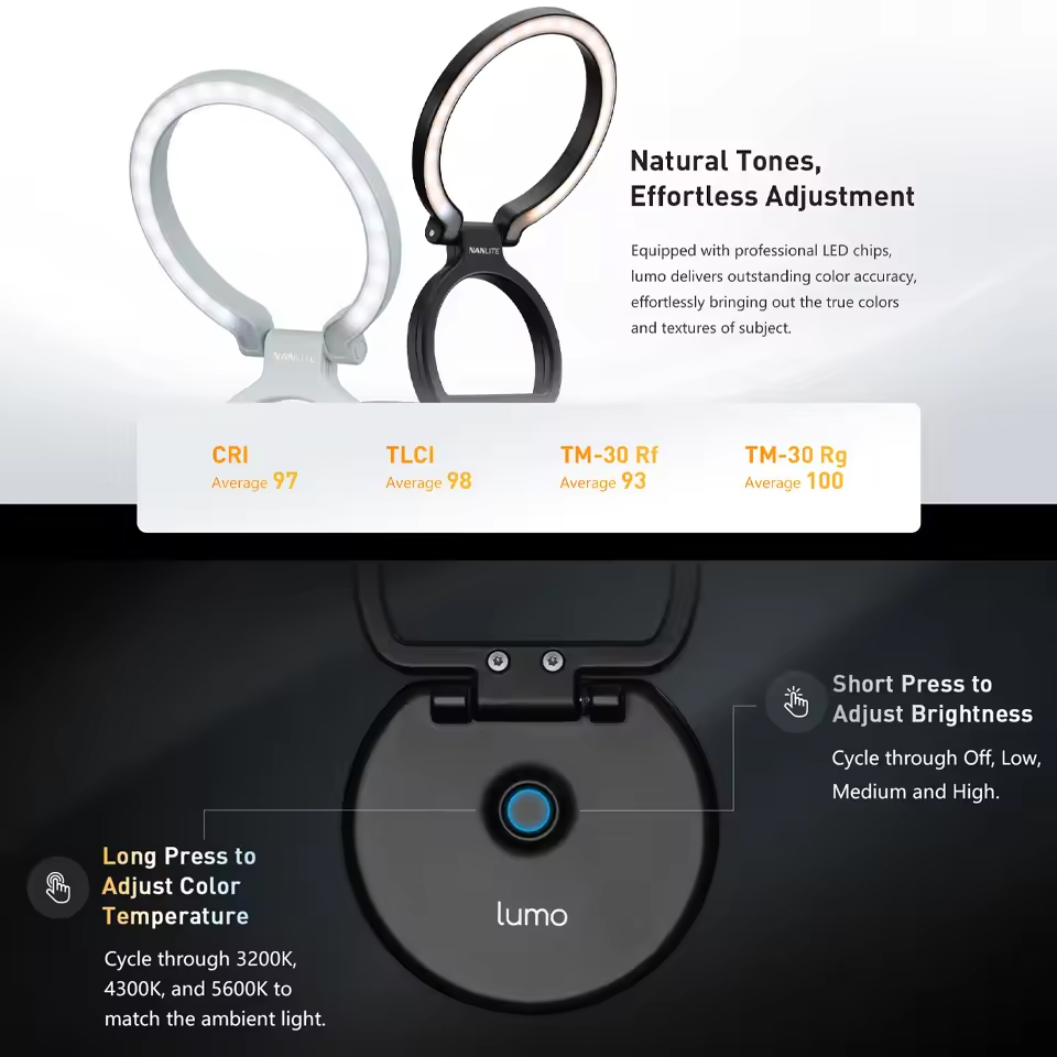 Luz de relleno magnética Nanli - Photography Lighting Board reseña y precio
